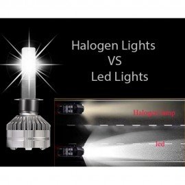 Honda BR-V Auto LED Headlights H11