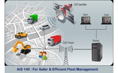 AIS 140 GPS Device For Safer and Efficient Fleet Management