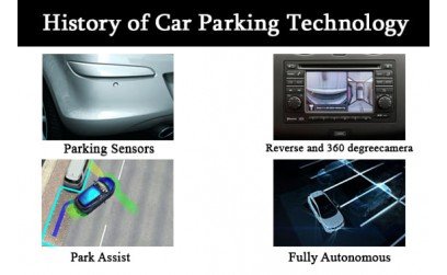 A brief history of car auto parking modern technology